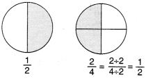 NCERT Solutions for Class 6 Maths Chapter 7 Fractions 22